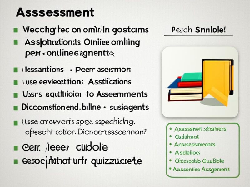 How can I assess student learning and performance in online courses?